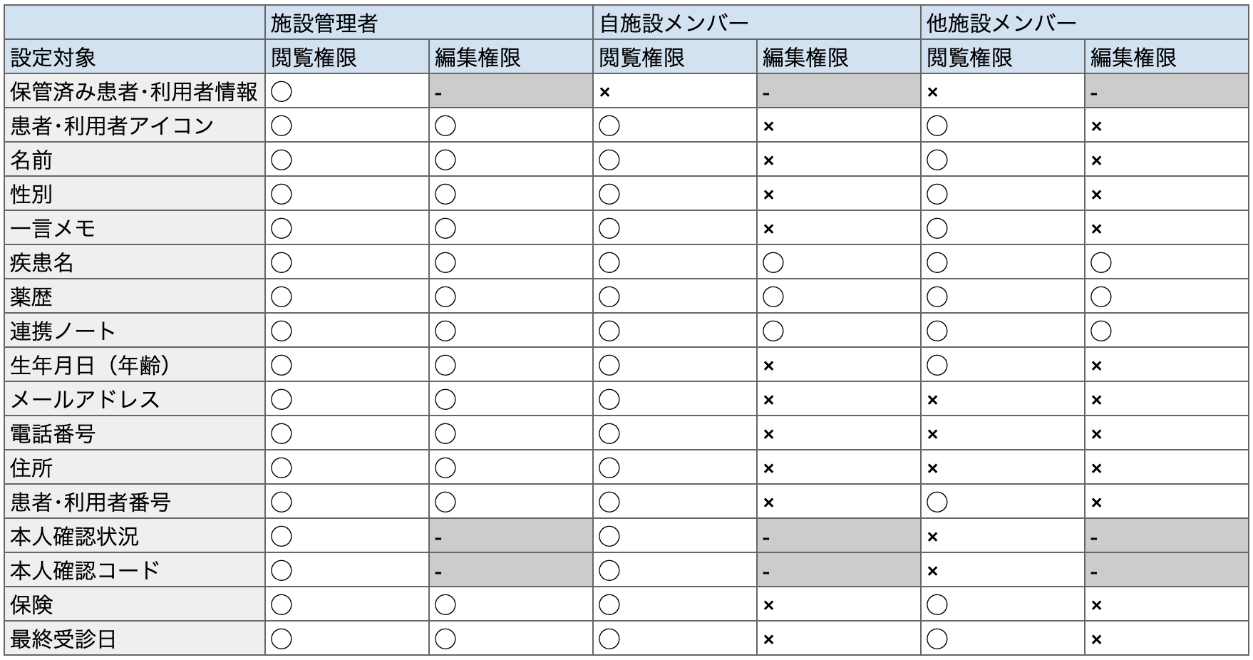 スクリーンショット 2023-11-26 4.37.50.png
