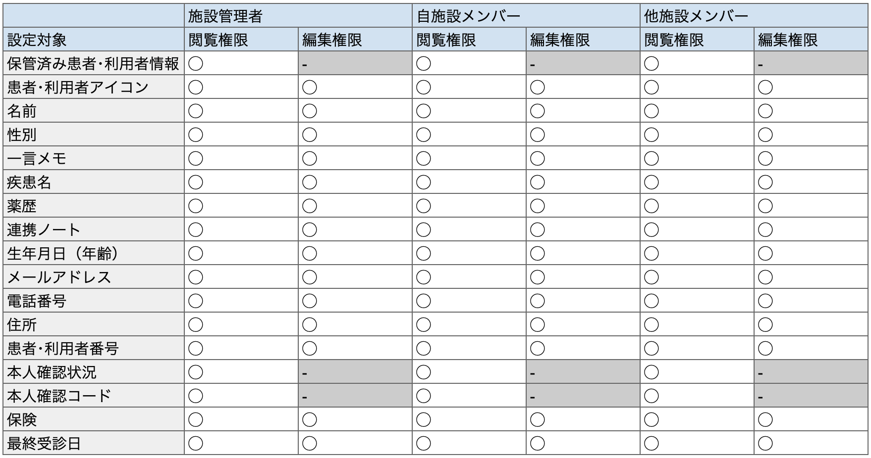 スクリーンショット 2023-11-26 4.37.36.png